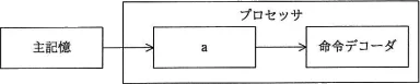 平成30年度春期 午前 問9の図