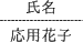 平成31年度春期 午前 問29の図(選択肢ア)
