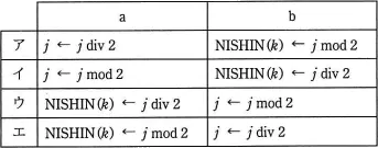 令和元年度秋期 午前 問1の図