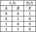 令和元年度秋期 午前 問22の図(選択肢ウ)