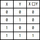 令和6年度 問1の図(選択肢ア)