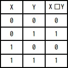 令和6年度 問1の図(選択肢イ)