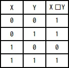 令和6年度 問1の図(選択肢ウ)