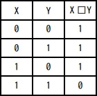 令和6年度 問1の図(選択肢エ)