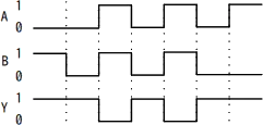 令和8年度 問6の図(選択肢ア)