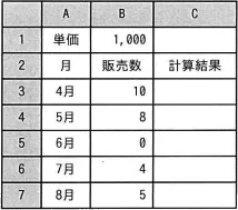 令和元年度秋期 問76の図