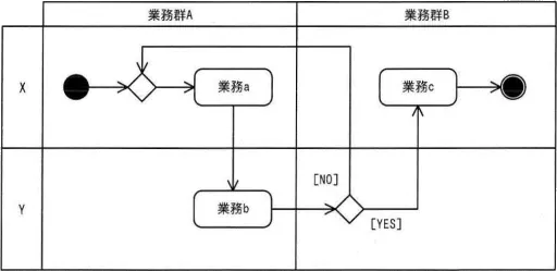 令和4年度 問15の図