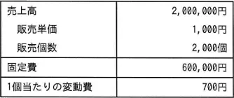 令和5年度 問13の図