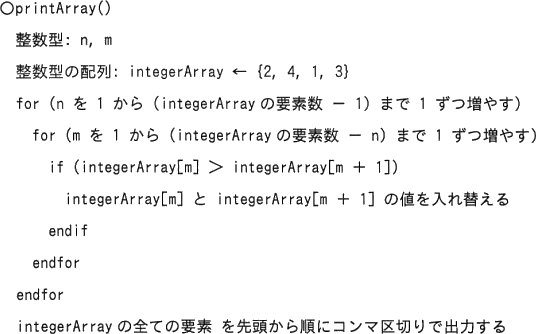 令和5年度 問60の図