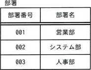 令和7年度 問66の図