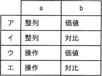 令和7年度 問72の図