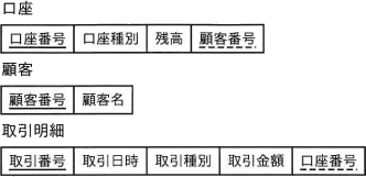令和8年度 問72の図