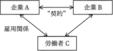 平成31年度春期 午前 問36の図