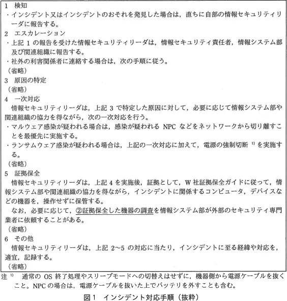 図1 インシデント対応手順（抜粋）、下線②・注1