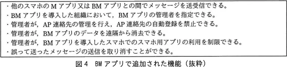 図4 BMアプリで追加された機能(抜粋)