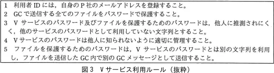 図3 Vサービス利用ルール(抜粋)