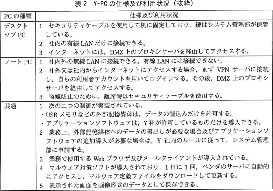 表2 Y-PCの仕様及び利用状況(抜粋)