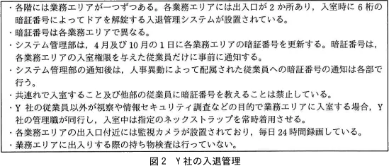 図2 Y社の入退管理