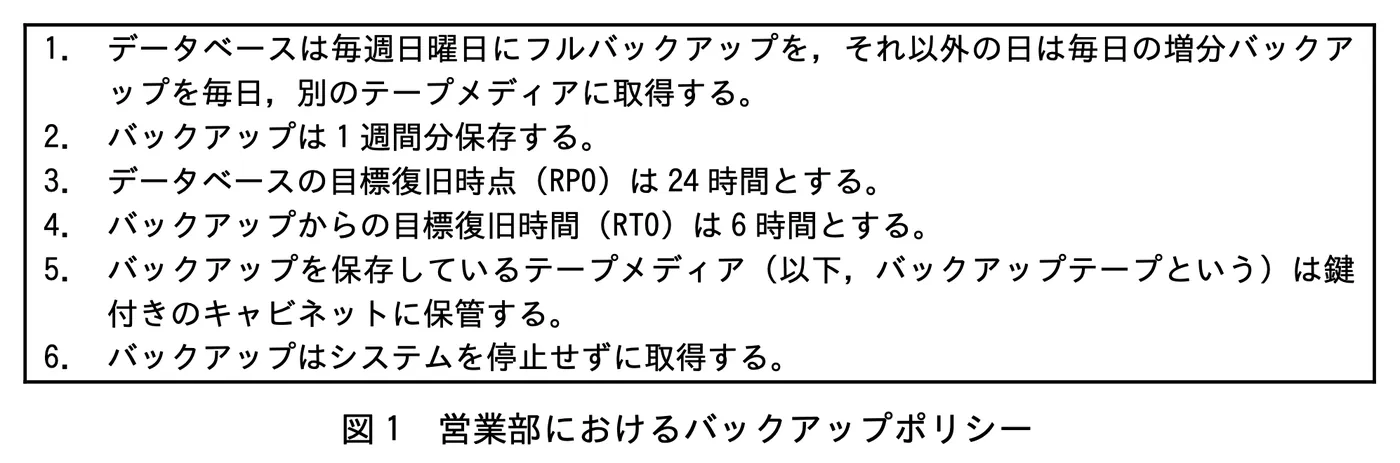 図1 営業部におけるバックアップポリシー