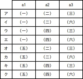 令和7年度 問14の図
