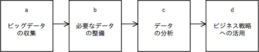 令和8年度 問11の図