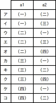 令和8年度 問13の図